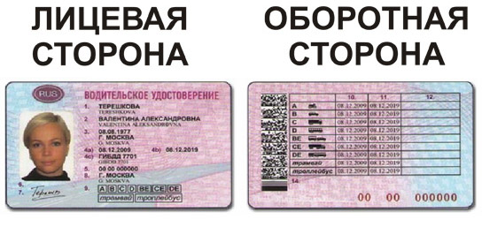 Получить водительские права в Украине стало проще – как изменились правила экзаменов | РБК Украина